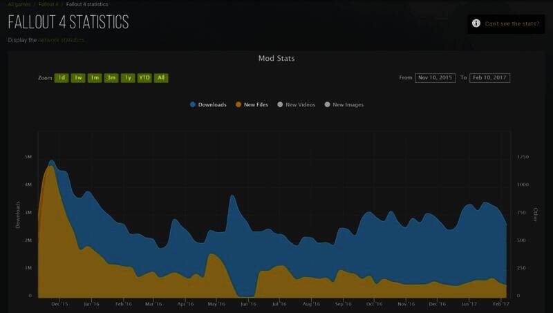《星空》相关图片4