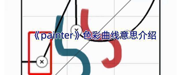 Infinite Painter色彩曲线相关展示图