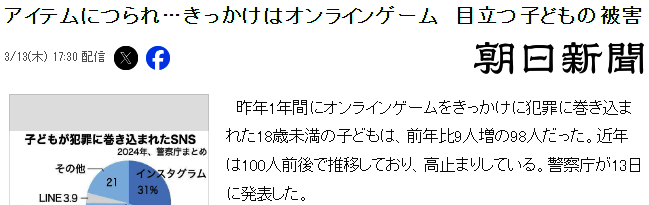 人数变化相关图片