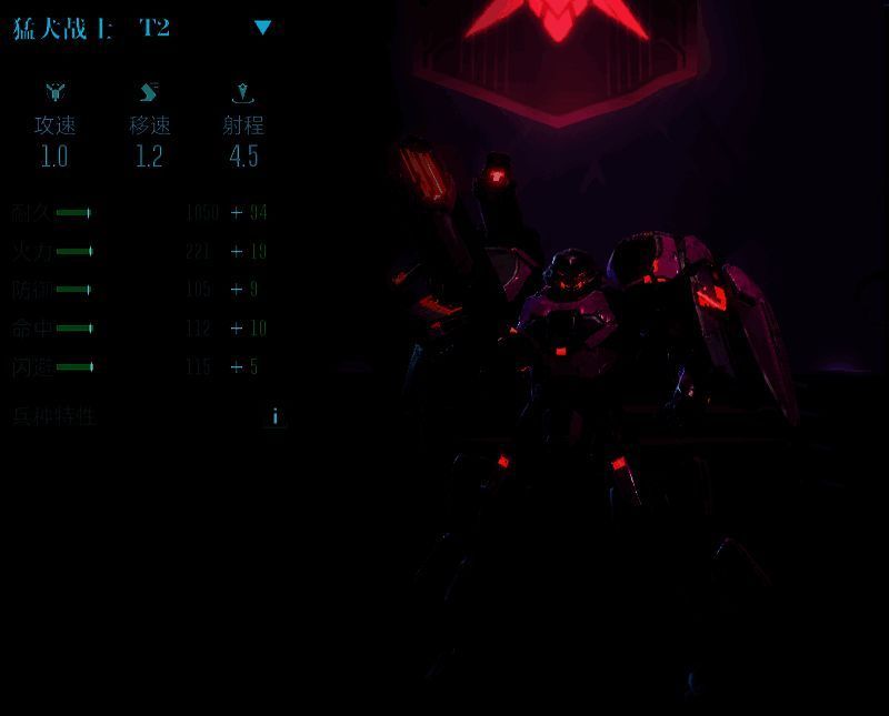 猛犬战士战斗图片