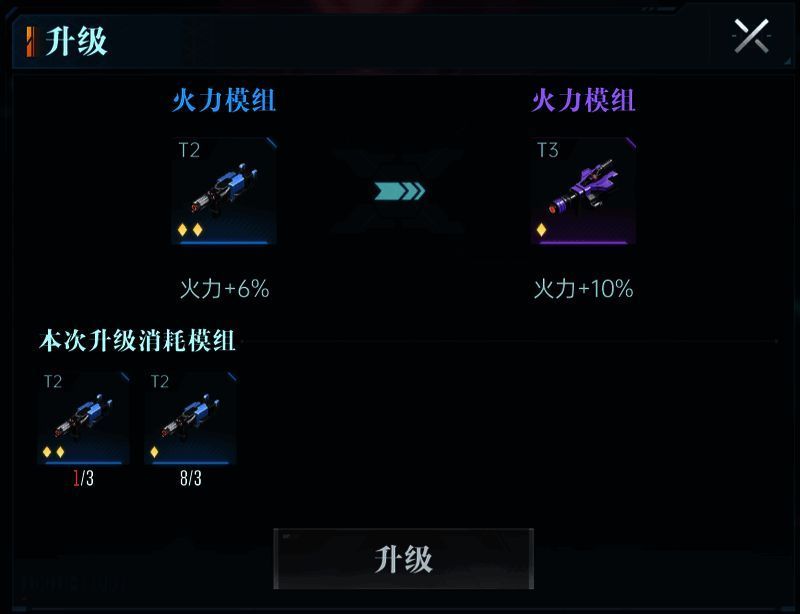 兵种模组合成及升阶示意图