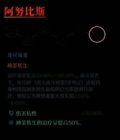 《群星纪元》阿努比斯升星相关图片