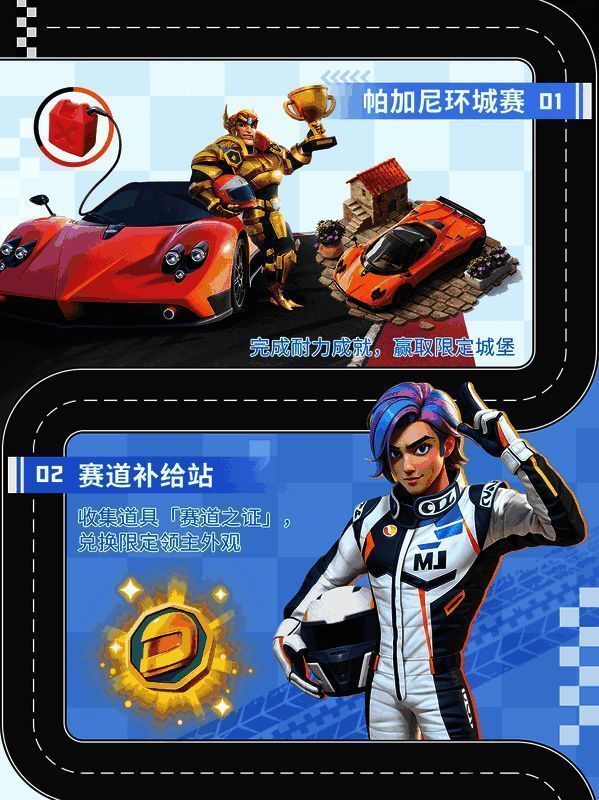 赛道补给站界面