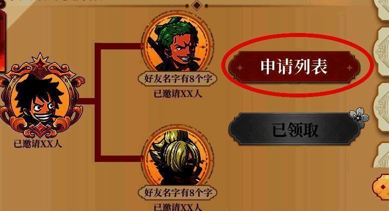 主力小队组建说明图