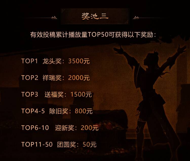 金牌创作者奖励宣传图