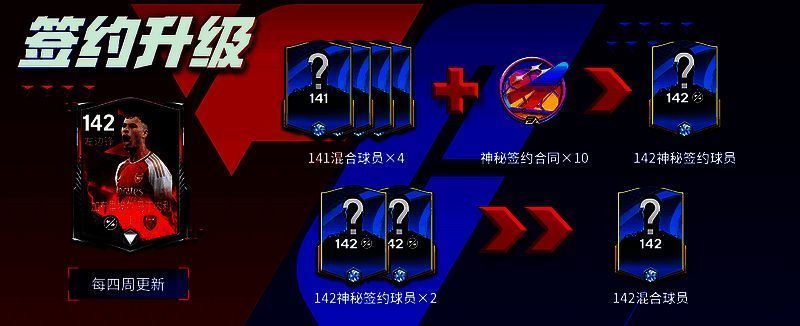 签约升级更新马丁内利展示图