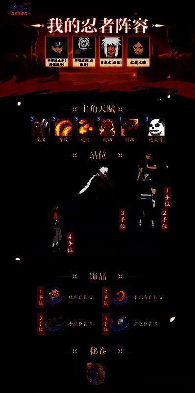 阵容二相关图片