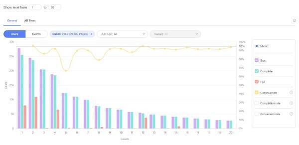 1706621946676445.jpg Supersonic平台工具相关图片