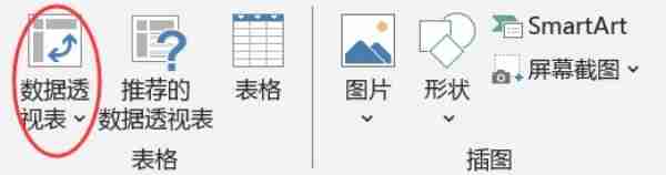 插入数据透视表对话框图