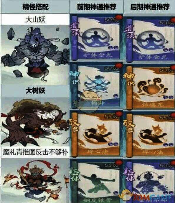 寻道大千反击流相关配图