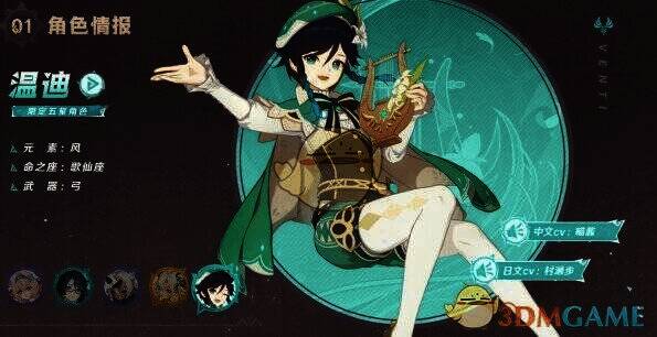 原神角色相关图片