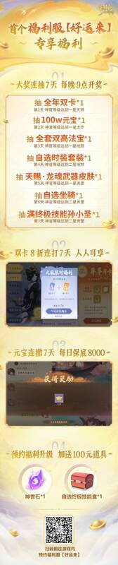 游戏福利汇总图