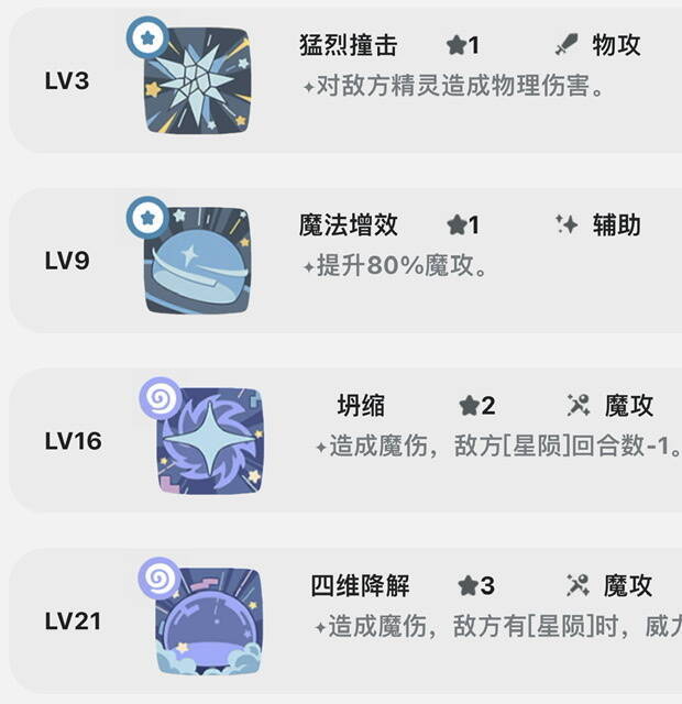 仪式巨像另一视角图