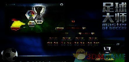 《足球大师》相关图片3