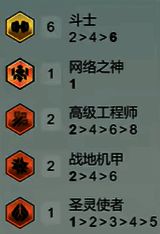 金铲铲之战六斗草人阵容羁绊展示