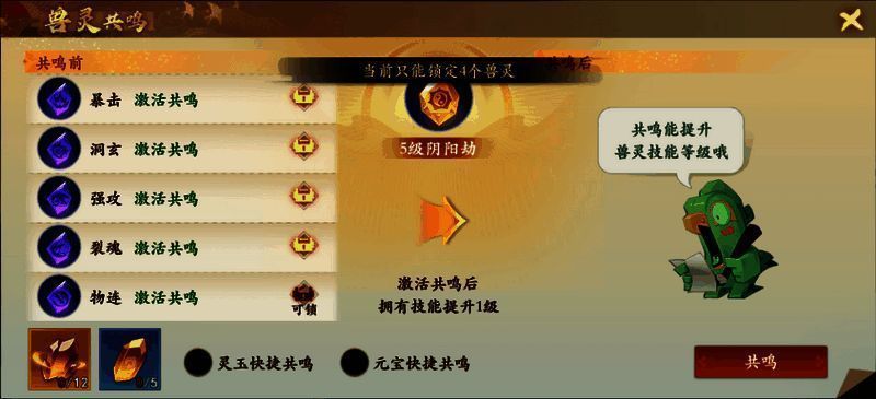 兽灵培养相关图