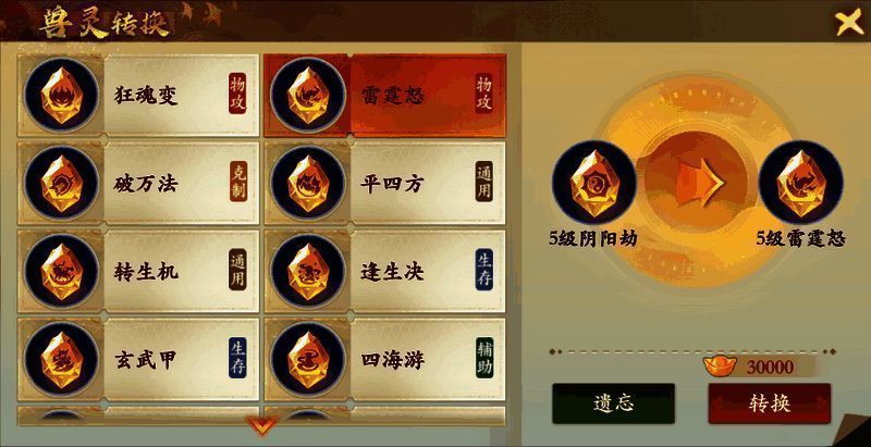 兽灵转换相关图