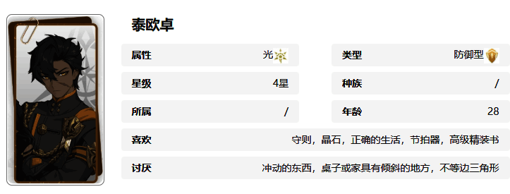 《记忆法则:白色幻影》泰欧卓相关图片
