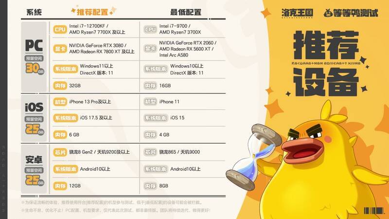 《洛克王国：世界》配置需求图片