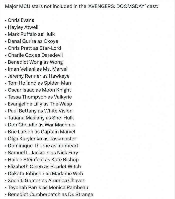 未确定加入《复联5》的演员相关信息图