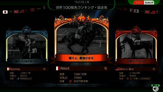 《赛马大亨10 2025》精彩场景