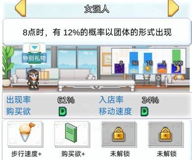 便利店开业日记相关图片3