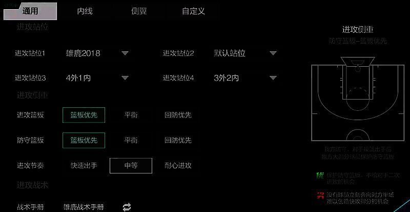 美职篮全明星相关图片3