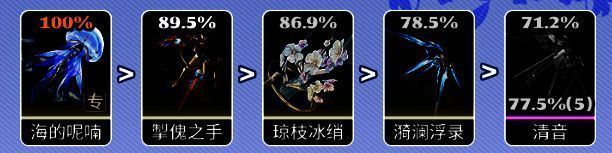 鸣潮坎特蕾拉武器相关配图