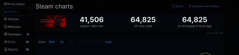 游戏对比相关图片