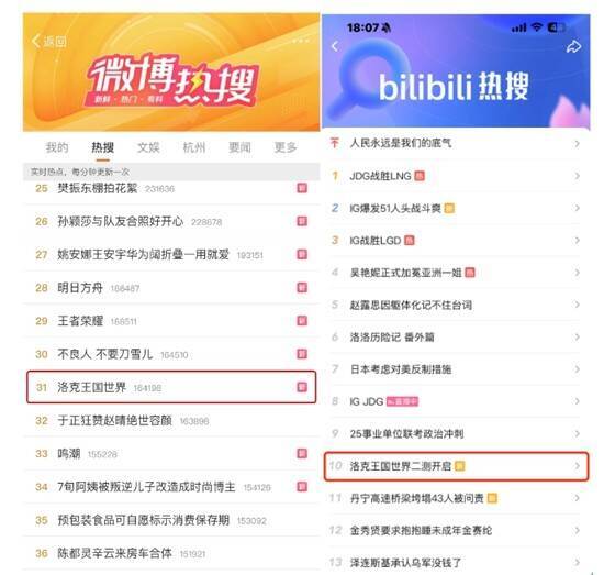 《洛克王国:世界》二测开服热度宣传图2