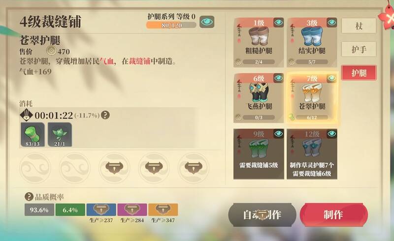 裁缝制造装备相关图