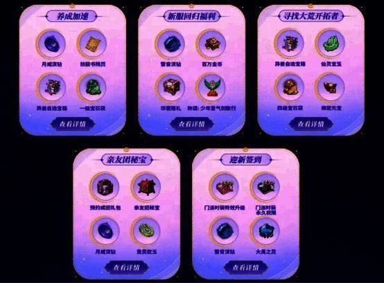 新服福利展示开发中界面