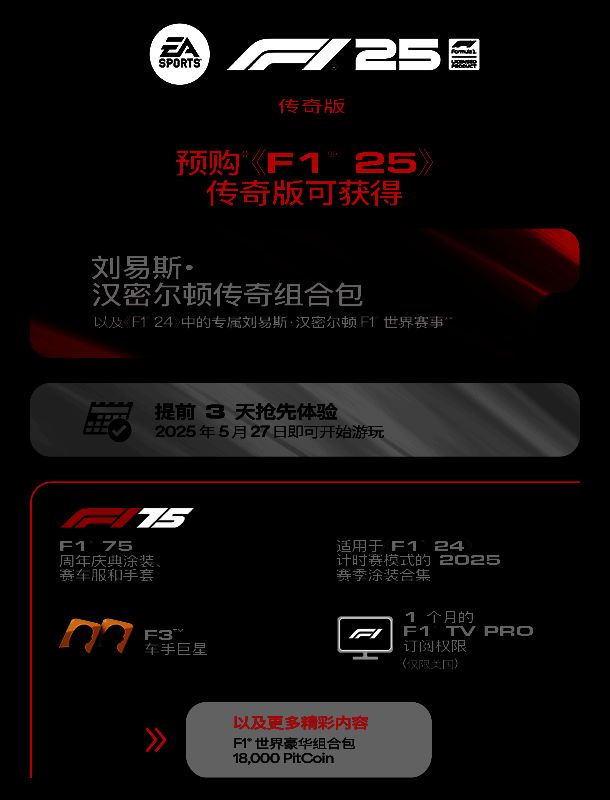 《F1 2025》传奇版预购奖励展示图