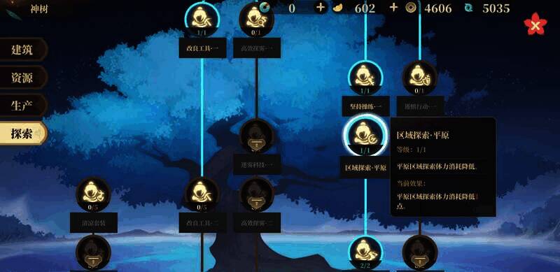 区域探索系列科技相关图片