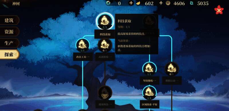 科技获取相关图片