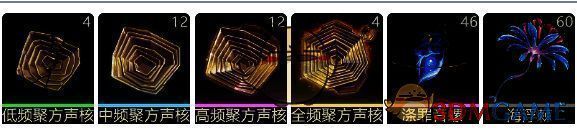 鸣潮坎特蕾拉突破材料展示图片