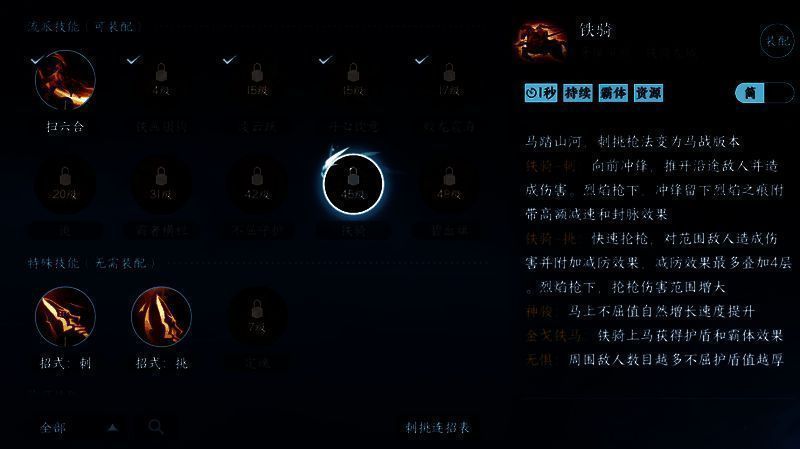 铁骑技能展示图