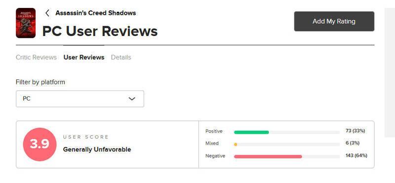 《刺客信条：影》PC版评分相关图片