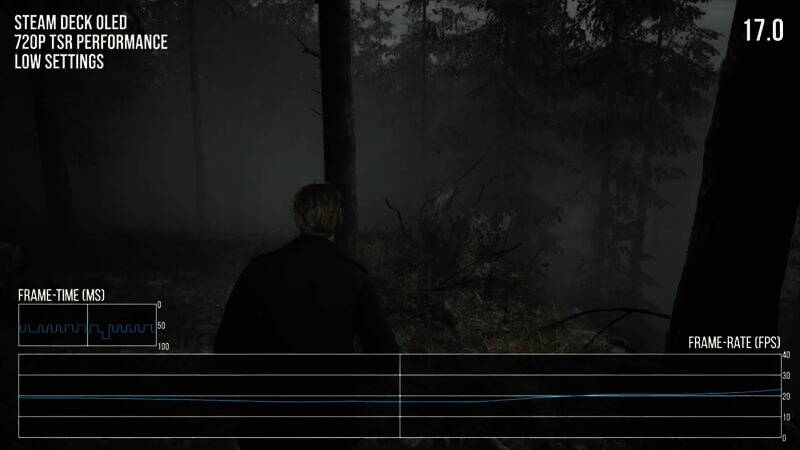 Steam Deck运行游戏的相关图片