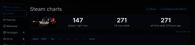 《弥助模拟器》相关图片2