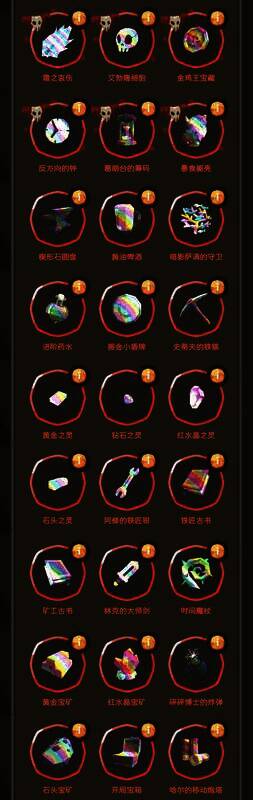 铁头矿工红装相关图片2