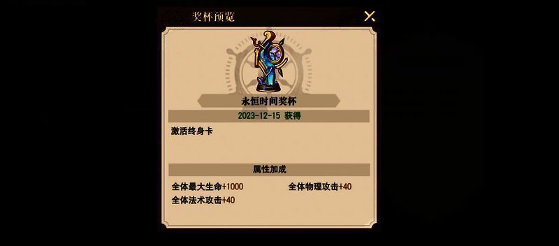 终身奖杯相关图片