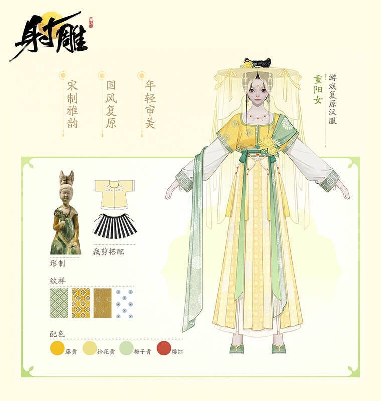 宋代传统纹样展示