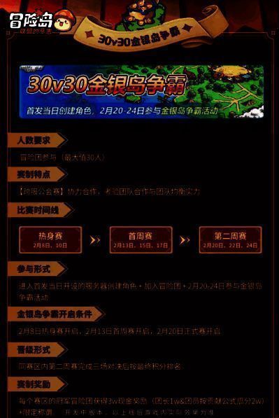 《冒险岛:联盟的意志》金菇杯百万赏金赛活动宣传图