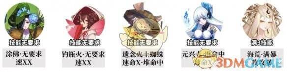 阴阳师追音逐梦11s阵容图片