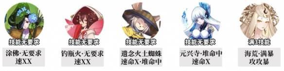 11s阵容相关展示图