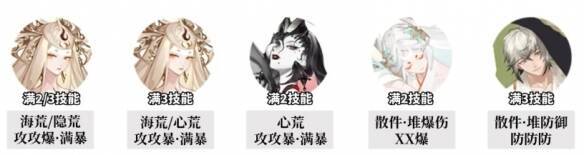 8s阵容相关图片1