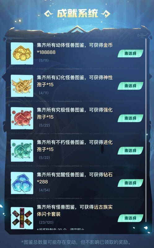 图鉴成就奖励宣传图