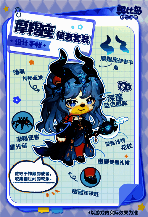 摩羯座主题相关物品展示1