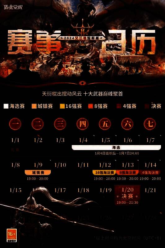 《猎魂觉醒》第二届艾兰特冠军杯赛程相关图